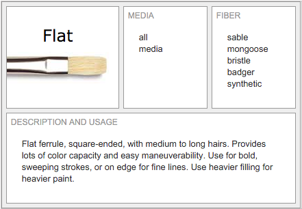 Flat Brushes